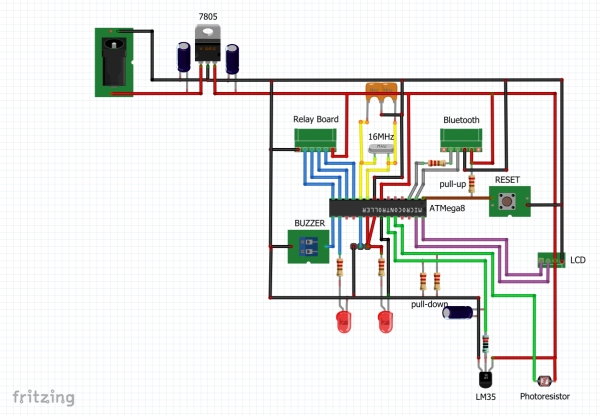 Wiring diagram